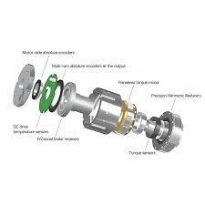 eRob80I product image 1